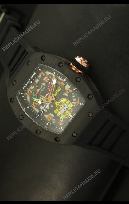 Richard Mille RM036 Jean Todt Forged Carbon Bezel Titanium Watch